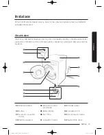 Preview for 141 page of Samsung WW9*K7 Series User Manual