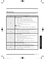 Preview for 181 page of Samsung WW9*K7 Series User Manual