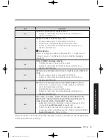 Preview for 183 page of Samsung WW9*K7 Series User Manual