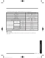 Preview for 187 page of Samsung WW9*K7 Series User Manual