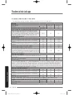 Preview for 188 page of Samsung WW9*K7 Series User Manual