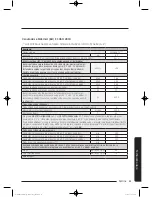 Preview for 189 page of Samsung WW9*K7 Series User Manual