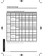 Preview for 190 page of Samsung WW9*K7 Series User Manual