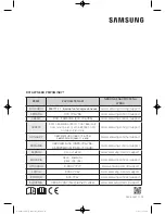 Preview for 192 page of Samsung WW9*K7 Series User Manual