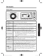 Preview for 221 page of Samsung WW9*K7 Series User Manual