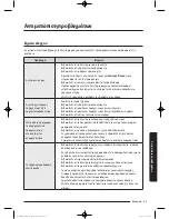 Preview for 241 page of Samsung WW9*K7 Series User Manual