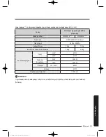 Preview for 251 page of Samsung WW9*K7 Series User Manual