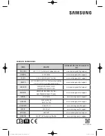 Preview for 256 page of Samsung WW9*K7 Series User Manual