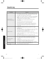 Preview for 306 page of Samsung WW9*K7 Series User Manual