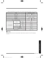 Preview for 315 page of Samsung WW9*K7 Series User Manual