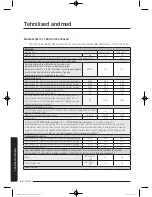 Preview for 316 page of Samsung WW9*K7 Series User Manual