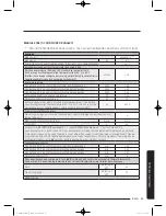 Preview for 317 page of Samsung WW9*K7 Series User Manual