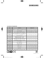 Preview for 320 page of Samsung WW9*K7 Series User Manual