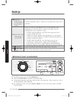 Preview for 350 page of Samsung WW9*K7 Series User Manual