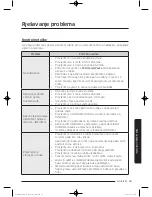 Preview for 369 page of Samsung WW9*K7 Series User Manual