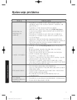 Preview for 370 page of Samsung WW9*K7 Series User Manual