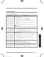 Preview for 373 page of Samsung WW9*K7 Series User Manual