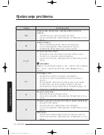 Preview for 374 page of Samsung WW9*K7 Series User Manual