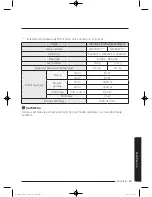 Preview for 379 page of Samsung WW9*K7 Series User Manual