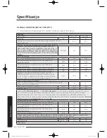 Preview for 380 page of Samsung WW9*K7 Series User Manual