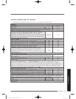 Preview for 381 page of Samsung WW9*K7 Series User Manual