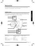 Preview for 397 page of Samsung WW9*K7 Series User Manual