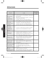 Preview for 416 page of Samsung WW9*K7 Series User Manual