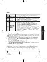 Preview for 417 page of Samsung WW9*K7 Series User Manual