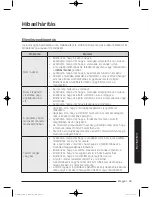 Preview for 433 page of Samsung WW9*K7 Series User Manual