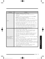 Preview for 435 page of Samsung WW9*K7 Series User Manual