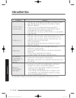 Preview for 436 page of Samsung WW9*K7 Series User Manual