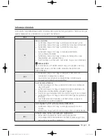 Preview for 437 page of Samsung WW9*K7 Series User Manual