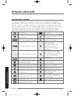 Preview for 440 page of Samsung WW9*K7 Series User Manual