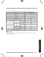 Preview for 443 page of Samsung WW9*K7 Series User Manual