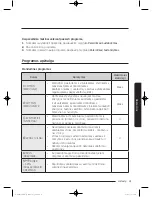 Preview for 479 page of Samsung WW9*K7 Series User Manual