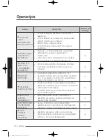 Preview for 480 page of Samsung WW9*K7 Series User Manual