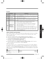 Preview for 481 page of Samsung WW9*K7 Series User Manual