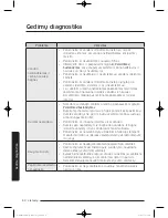 Preview for 498 page of Samsung WW9*K7 Series User Manual