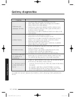 Preview for 500 page of Samsung WW9*K7 Series User Manual