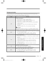 Preview for 501 page of Samsung WW9*K7 Series User Manual