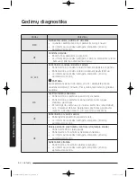 Preview for 502 page of Samsung WW9*K7 Series User Manual