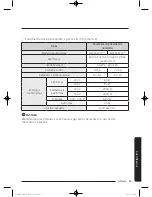 Preview for 507 page of Samsung WW9*K7 Series User Manual