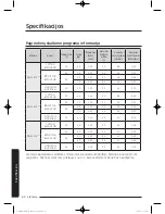 Preview for 510 page of Samsung WW9*K7 Series User Manual