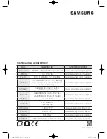 Preview for 512 page of Samsung WW9*K7 Series User Manual