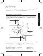 Preview for 525 page of Samsung WW9*K7 Series User Manual