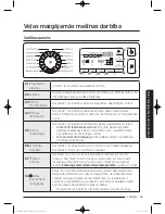 Preview for 541 page of Samsung WW9*K7 Series User Manual