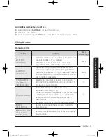 Preview for 543 page of Samsung WW9*K7 Series User Manual