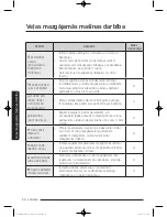 Preview for 544 page of Samsung WW9*K7 Series User Manual