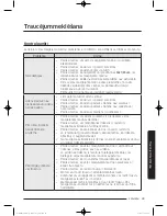 Preview for 561 page of Samsung WW9*K7 Series User Manual