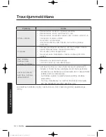 Preview for 564 page of Samsung WW9*K7 Series User Manual